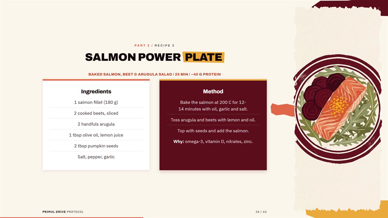 Salmon power plate recipe page from the guide